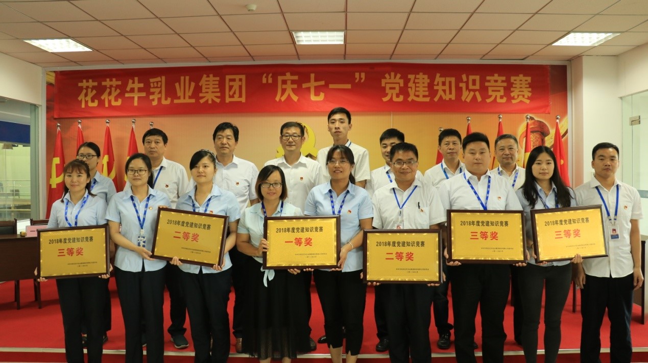知識(shí)競(jìng)賽爭(zhēng)先鋒 比學(xué)趕超展風(fēng)采 —— 花花牛乳業(yè)集團(tuán)黨委舉辦慶 “七一”黨建知識(shí)競(jìng)賽 知識(shí)競(jìng)賽爭(zhēng)先鋒 比學(xué)趕超展風(fēng)采 —— 花花牛乳業(yè)集團(tuán)黨委舉辦慶 “七一”黨建知識(shí)競(jìng)賽